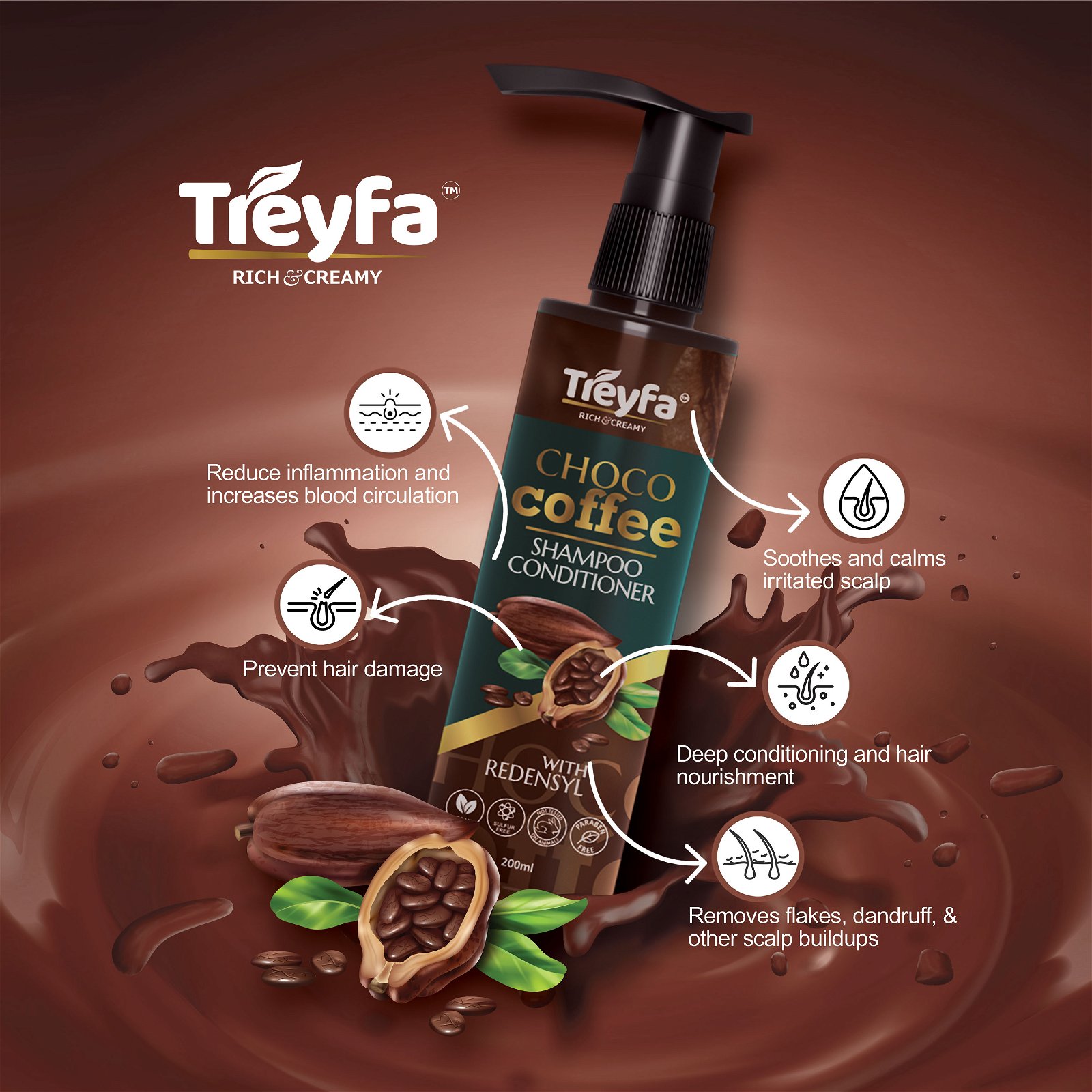 Cocoa Locks Hair Growth Hot Chocolate  Chocolate Hairshake